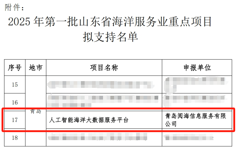 大润发贵宾厅|Home