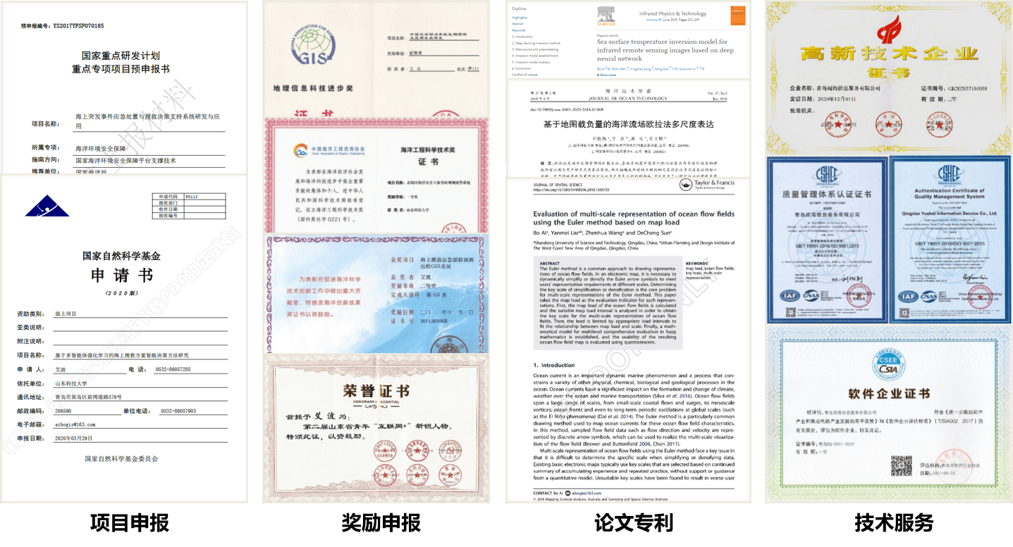 大润发贵宾厅|Home