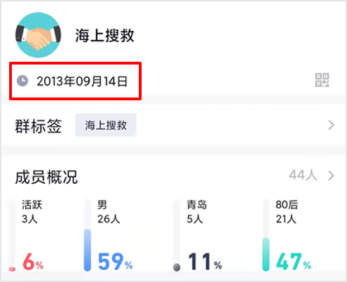 大润发贵宾厅|Home