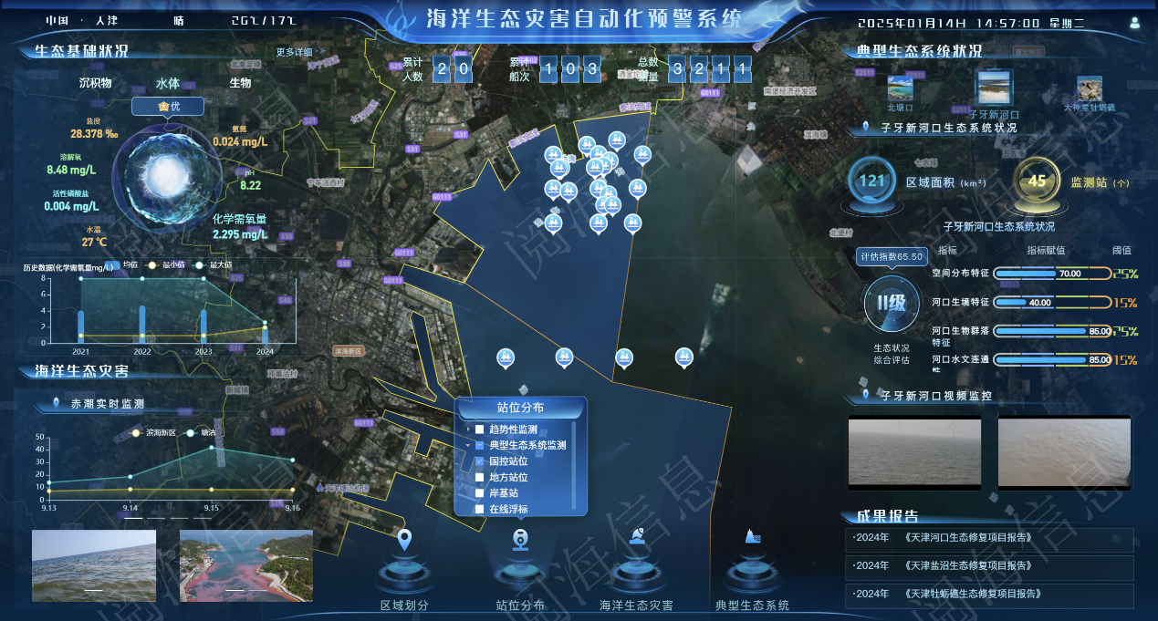 海洋生态灾害自动化预警平台